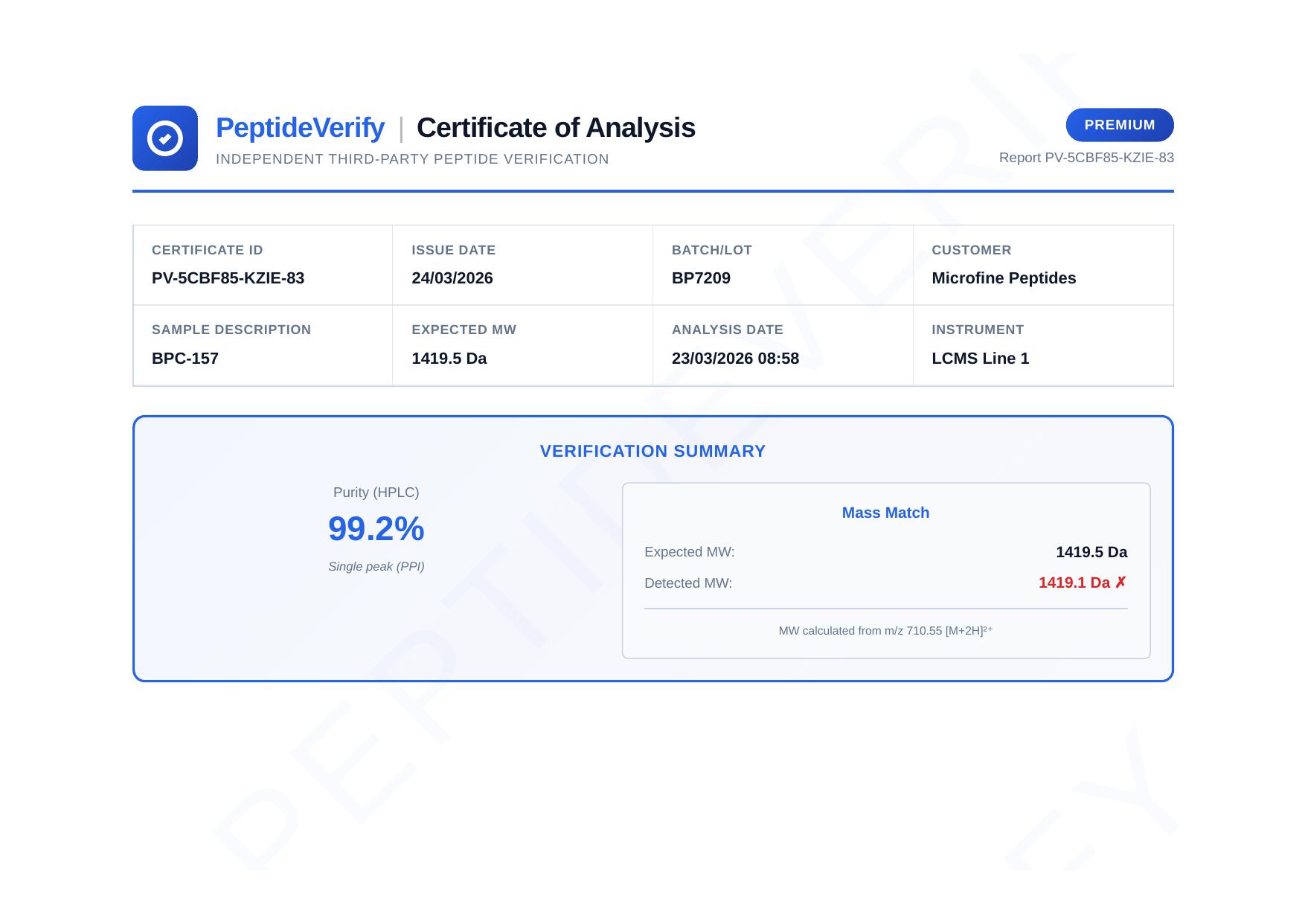 Certificate of Analysis for BPC-157 10mg