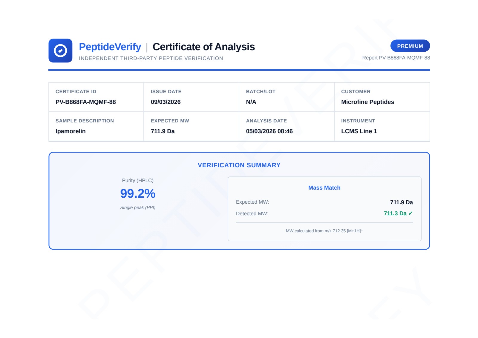 Certificate of Analysis for Ipamorelin 5mg