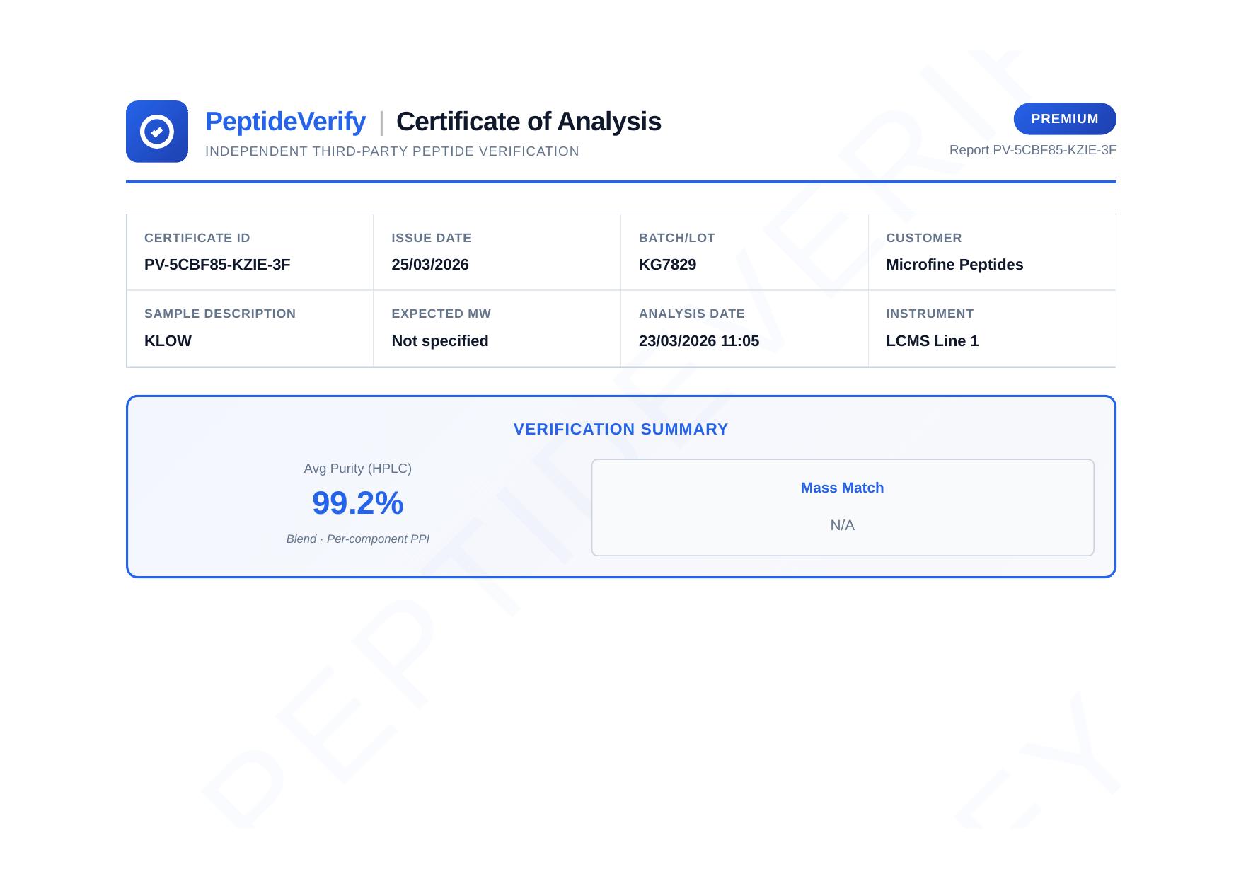Certificate of Analysis for KGLOW Blend 80mg