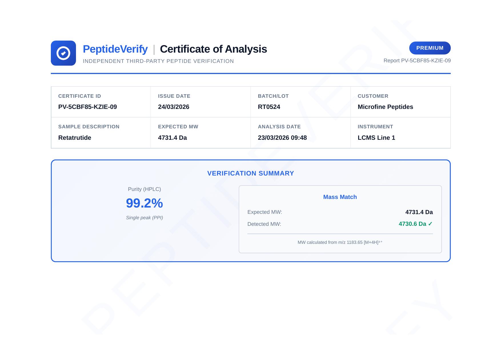 Certificate of Analysis for Retatrutide 5mg