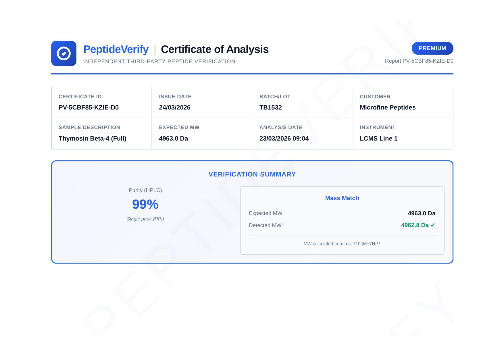 Certificate of Analysis for TB-500 10mg